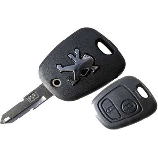 آپشن 2 - آپشن کد خوان پیشرفته